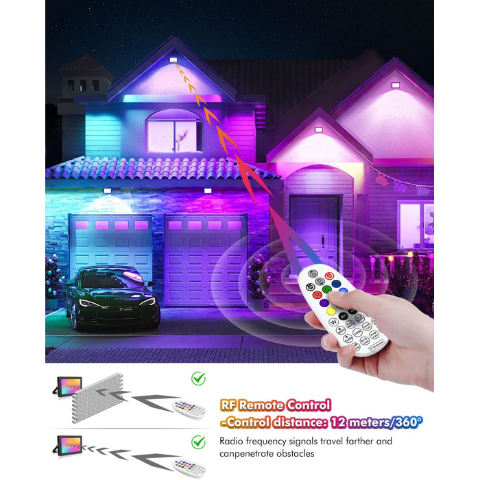 MEIKEE 25W RGB Spotlight with Remote Control, 30 Modes, 10 Colors, Memory Function, RGB Floodlight, IP66 Waterproof, 6 Brightness Levels, Bar, Party, Disco, Celebrations, Stage, Houses, Christmas, Halloween, 2PCS