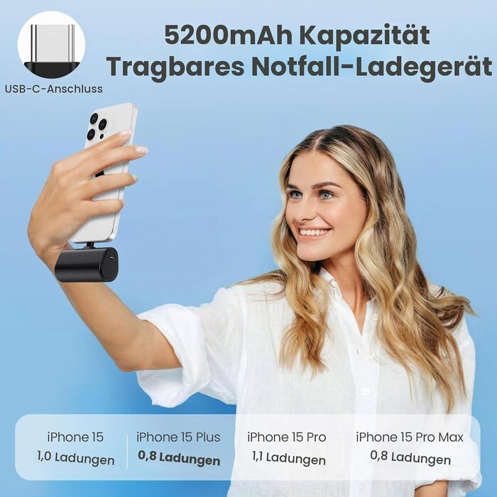 Компактний міні-павербанк Klein 5200mAh з LCD-дисплеєм та USB-C PD для iPhone, Samsung S25/S24, Huawei, iPad — Рожевий