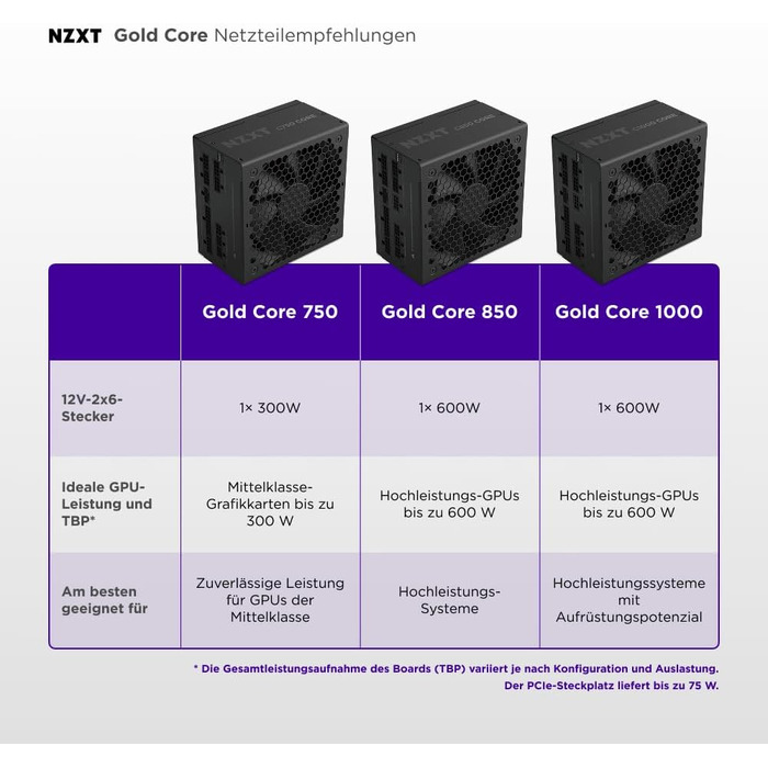 Блок живлення NZXT C850 Gold Core 850W ATX 3.1, 80+ Gold, чорний