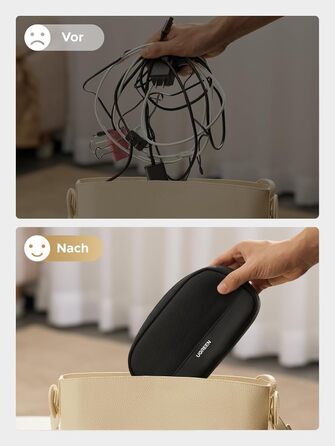 UGREEN Cable Bag Tech EDC Pouch, Cable Organizer Bag, Travel Essentials Cable Bag Organizer, Waterproof, Internal Zippered Layers, For Power Bank, Charger, Adapter, Cables, HDD