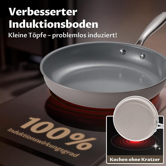 Набір сковорідок Induktion 5-ти частинний, антипригарне покриття, 20/24/28 см, молекулярно зв'язане дно, без PTFE, сумісний з усіма плитами, для духовки, сірий