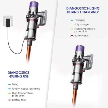 Замінний акумулятор BATTOOL V10 6000mAh для пилососів Dyson V10 Animal/Motorhead/Fluffy/Total Clean/Absolute (1 фільтр + 1 щітка)