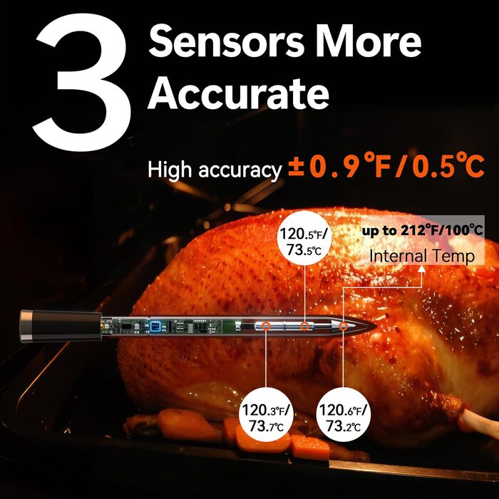 BFOUR Wireless Meat Thermometer Grill Thermometer Bluetooth with App, IP67 Waterproof Core Temperature Probe, Large Display Cooking Thermometer, App Control, for Grill, Oven, Rotisserie