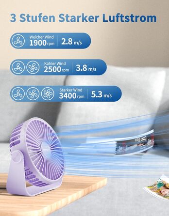 USB-настільний вентилятор TriPole: 3 швидкості, регульований, сильний потік повітря, 360° оберт, кабель 1,5 м, портативний міні-вентилятор (фіолетовий)
