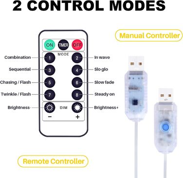 Льодогенератор Yizhet 3x3м з 300 LED (тепле світло) – вологостійкий декор для дому, вечірки, Різдва, тераси
