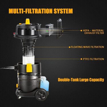 Вакумний пилосос Vacmaster SCA0801 для миття та чищення килимів, меблів та автомобілів | Мийний пилосос для сухого та вологого прибирання (1300W, 30L, Чорний)
