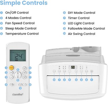 Мобільний кондиціонер Comfee Breezy Cool Pro 2.0, 7000 BTU (2kW), охолодження, вентиляція, осушення, керування через додаток, для приміщень до 68 м³