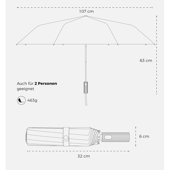 Sapor Design Premium Umbrella with Lotus Effect | Stormproof, windproof, open/close automatic | Elegant & stylish umbrella | Stylish compact umbrella (Umbrella) | ICONIC Black - Iconic