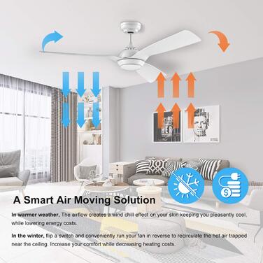 Стеляний вентилятор Reiga з LED-підсвічуванням та пультом керування, 132 см, білий, DC-двигун, тихий, 6 швидкостей, 3 колірні температури, для внутрішнього та зовнішнього використання, 3 лопаті, білий