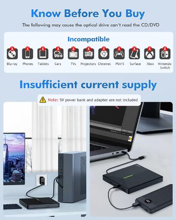 Зовнішній DVD/CD привід ORIGBELIE з 4 USB-портами та 2 слотами для TF/SD карт, USB 3.0, портативний для ноутбука, MacBook, PC (Windows, Linux, Mac OS)