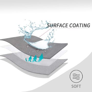 Водонепроникний килимок для собак, 127x152 см. Підходить для великих собак, миючий, для активного відпочинку. Також підходить для котів та як чохол на диван. Колір: сірий+бежевий (темно-сірий+бежевий, 60x80 см)