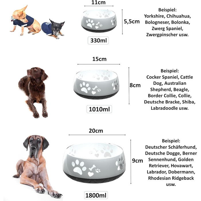 Миска для собак маленьких, середніх та великих порід, нековзна, об'єм 1010 мл, сіра (M)