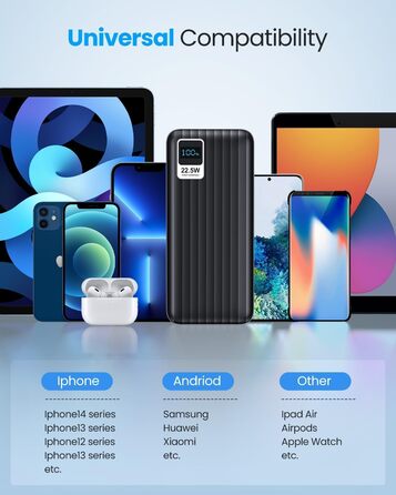 Портативний зарядний Power Bank 50000mAh з Quick Charge 3.0 та PD 22.5W, 4 виходи USB та 3 входи, велика ємність для iPhone, Samsung, iPad та інших пристроїв