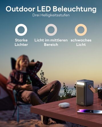 Powerbank 65W з USB-C, 50000mAh, LED дисплеєм, для ноутбуків, MacBook, телефонів (Samsung S23), чорний