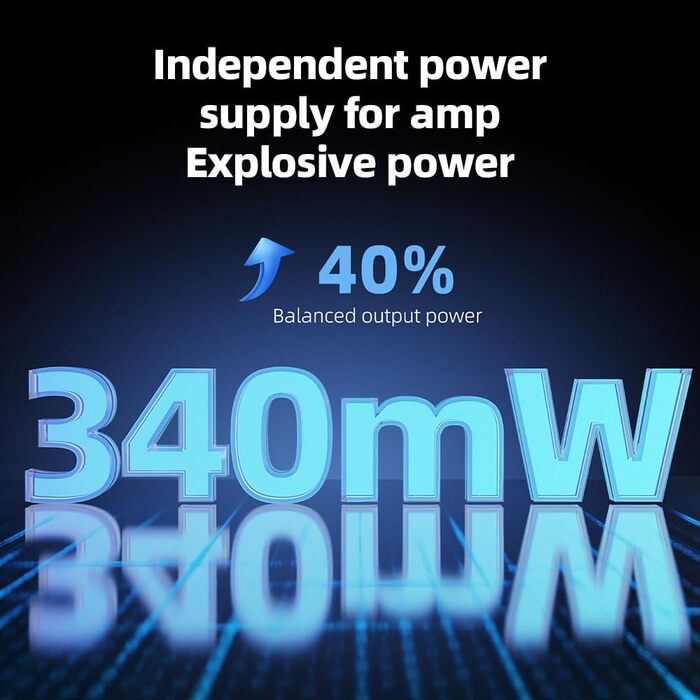 FiiO BTR15 - Портативний підсилювач/ЦАП з потужністю 340mW, чорний колір