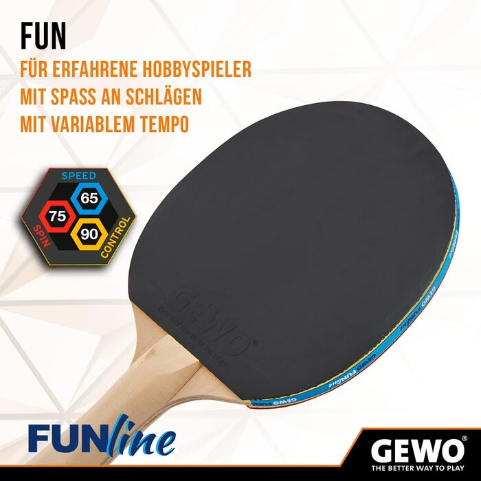 Набір для настільного тенісу GEWO Fun – одиночні або комплекти (1-4 ракетки), м'ячі, сумка, сітка – для початківців, хобі та відпочинку. Покриття Noppen-Innen, конкавний грифель. 2 ракетки + 3 м'ячі + сітка (конкавна)