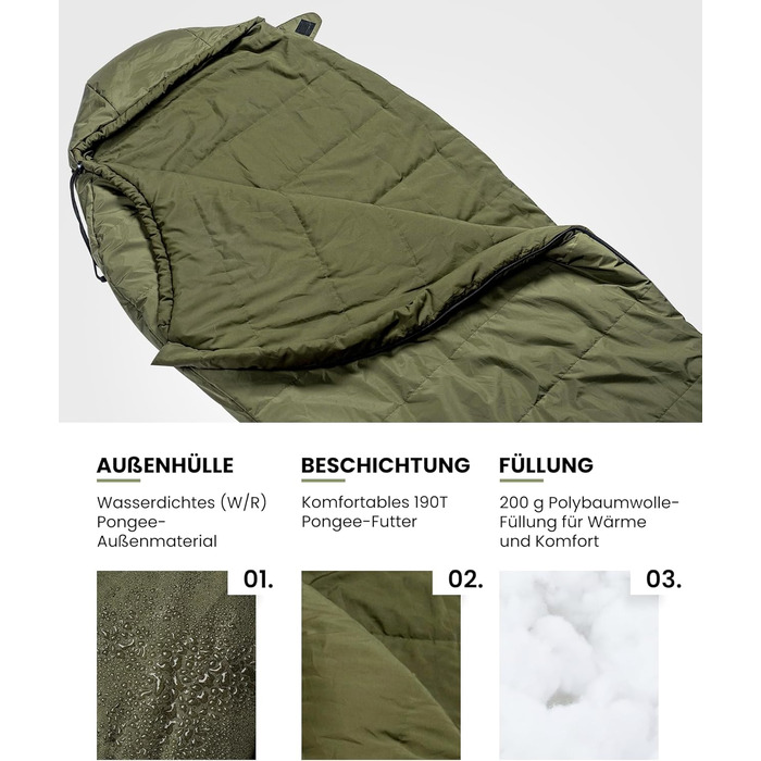 Сплячий мішок OneTigris для кемпінгу та подорожей: компактний, ультралегкий, 3 сезони, температурний режим -15°C до 8°C, матеріал: м'який, кокон, зелений