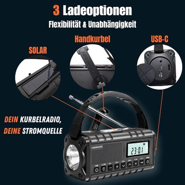 Радіо на сонячній енергії та з ручкою, 20000 mAh Powerbank, Радіо для надзвичайних ситуацій, кемпінгу та виживання, AM/FM радіо з LCD-дисплеєм, USB-C зарядка, LED ліхтарик, світло для читання, SOS-сигнал
