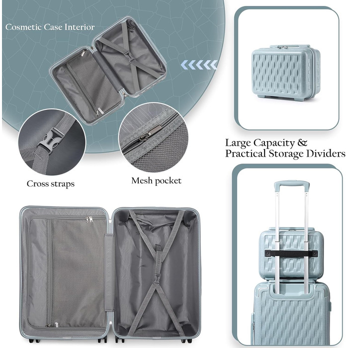 Набір валіз Sea Choice Guanyao (сірий) 4 шт. з TSA-замком: M-L-XL (55/65/75 см) з косметичкою