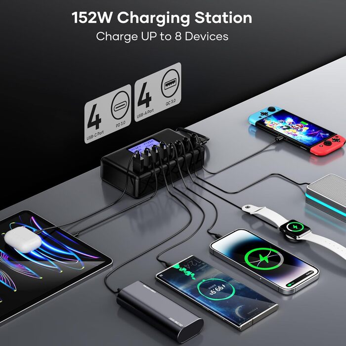 Зарядний пристрій USB-C 152W з LCD дисплеєм, 4x USB-A, 4x USB-C, швидка зарядка для iPhone 16, iPad, Samsung та інших пристроїв - Чорний