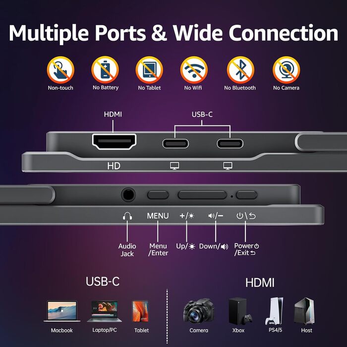 Портативний монітор CoCoPar 18.5