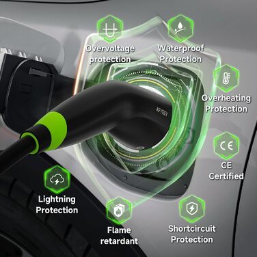 Кабель для зарядки електромобіля Type 2 CEE 6м (7.2kW, 6-32A, 1 фаза) + Schuko, регульований струм