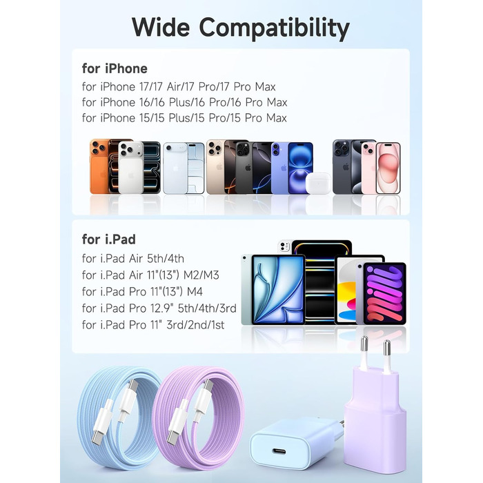 Зарядний пристрій 20W USB-C для iPhone 17/16/15, 2 шт. + Кабель USB-C 2м, PD3.0, блакитний+ліловий