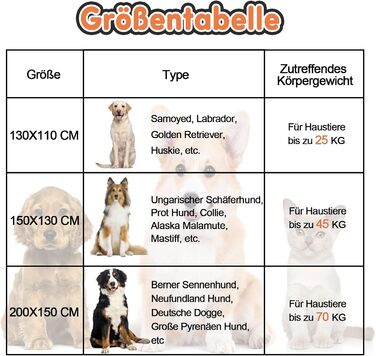 М'яка ковдра для собак та котів, 130x110 см (сіра), 1 шт. - для дому, в подорожі, захист дивану