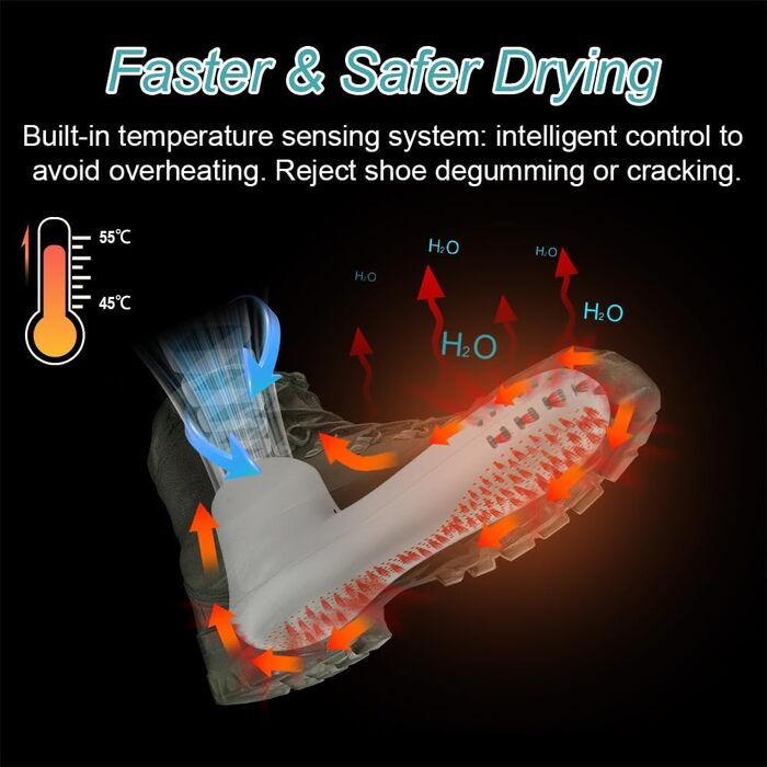 Ozon Shoe Dryer Electric Boot Dryer Shoe Warmer Boot Warmer - Ozone Deodorizer with Timer Function | No Noise | Strong Wire | EU Plug (Pm20(drying+deodorizing))