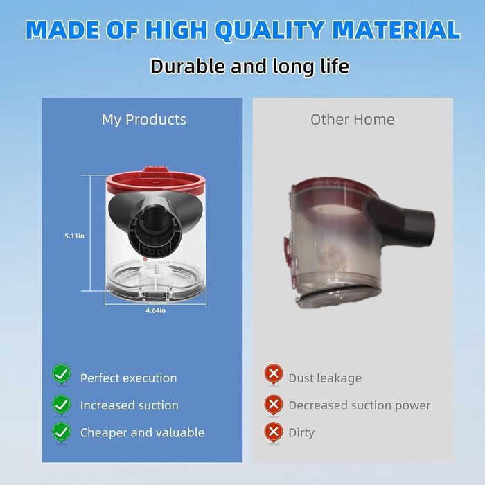 Контейнер для пилу Dyson V7 V8 SV11 SV10 (967699-01) - Оригінальна запчастина