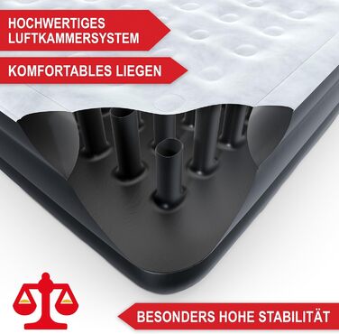 Надувне ліжко самонадувне для 2 осіб - 203 x 152 x 46 см - з електричним насосом - надувне ліжко для гостей, надувається за 3-5 хвилин - вбудована подушка (Чорний)