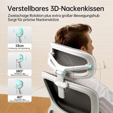 Hbada P2 Air Ergonomic Office Chair with 3D Lumbar Support, Adjustable Mesh Chair with 3D Armrests & Headrest - Home & Office Desk Chair (White, Luxury Version)