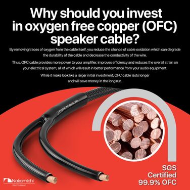 Акустичний кабель Nakamichi 14AWG з позолоченими банановими роз'ємами 24K, 3м, безкиснева мідь (OFC) в обплетенні, чорний