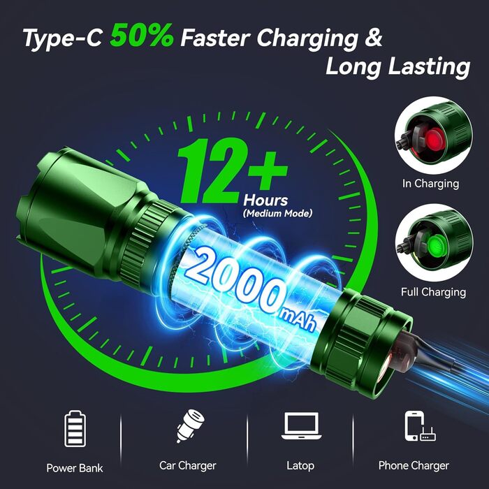 Тактичний ліхтарик Gearlite: перезарядна LED лампа 3000 люмен з зумом, 3 режими, водонепроникний IP65, для кемпінгу, риболовлі, тактики