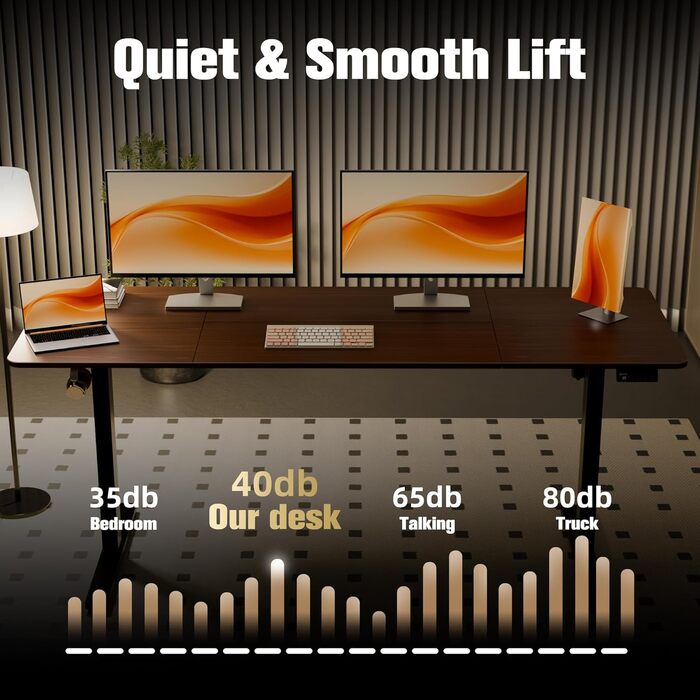 Electric Height Adjustable Standing Desk 80x60 cm & 170x60 cm - Ergonomic Desk with Dual Top, White Frame & Walnut Tabletop for Home Office