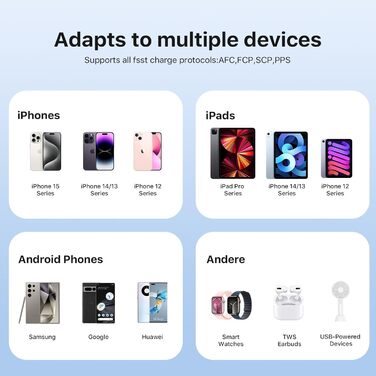 Power Bank JUOVI 10000mAh, 35W з 3 виходами та 2 входами, PD3.0 QC 4.0, цифровий дисплей, для iPhone, MacBook, Samsung, Android (Блакитний)