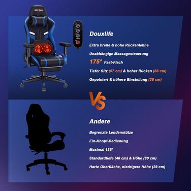 Ігровий крісло Douxlife з масажем та підігрівом, ергономічний офісний стілець з підніжкою, регулювання 90°-175°, підлокітники 2D, для геймерів, PC стілець, 181 кг, блакитний