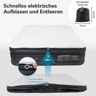Надувна повітряна матрац Skandika Sveja для кемпінгу (2 особи) з USB-насосом та топером, 204x151x43 см, 300 кг