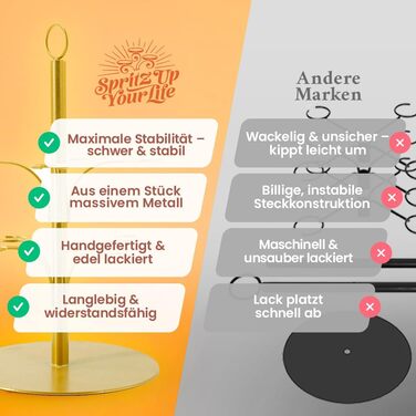 Стійка для коктейлів SpritzUpYourLife: 8 келихів, Aperol, Sarti Rosa, вечірка, подарунок (золото)