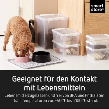 SmartStore - 10x Storage Box with Lid Classic 2L (21x17x11cm) | Stackable Box with Lid | Food-Safe Plastic Box | Plastic Box with Lid & Reinforced Corners | 10-Year Warranty (1.5L)