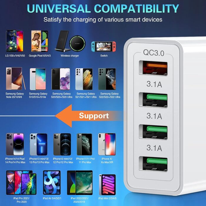 Зарядний пристрій USB 33W QC 3.0, 4 порти + 2 кабелі USB-C (2м/3м) для Samsung Galaxy, iPad Pro, LG, Sony - чорний/білий