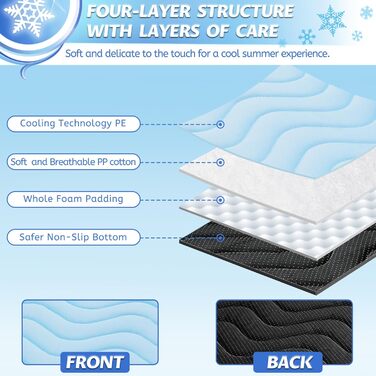 Килимок для собак середніх порід Baodan, 90x60 см, миється, з антиковзною основою, блакитний, 150x100x2 см