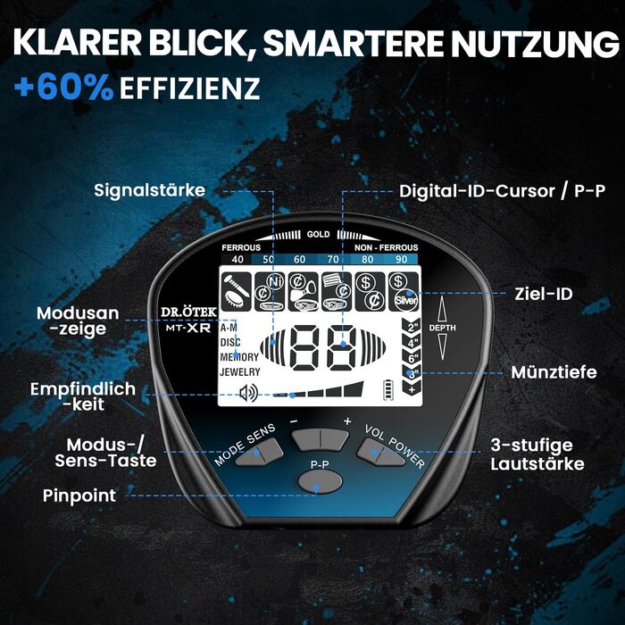 Металодетектор DR.ÖTEK Profi Set: Легкий, для дітей та дорослих, з Pinpoint, 5 режимів, вологостійкий, преміум-якість