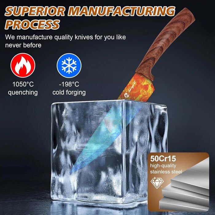 Набір ножів Kezidhp 7 предметів з бруском: високоякісні кухонні ножі з нержавіючої сталі з ергономічними ручками. Професійний набір ножів для кухні