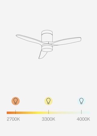 Вентилятор стельовий WINDCALM ABS з підсвічуванням, білий, з пультом, 40W, Ø112cm, 6 швидкостей, 3 режими LED, таймер, літньо-зимовий режим