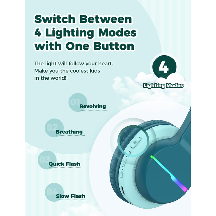 iClever навушники Bluetooth для дітей з LED-підсвіткою, Over-Ear, обмеження гучності 74/85dBA, 85 годин роботи, Bluetooth 5.2, мікрофон, BTH12, зелені