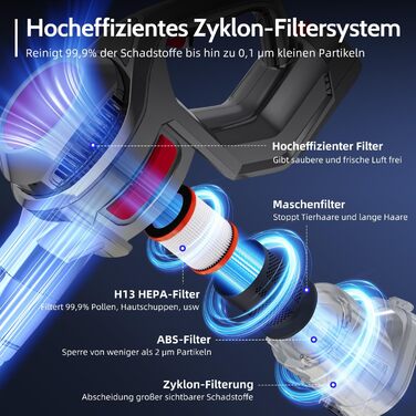 Бездротовий пилосос Authmic 40000Pa з акумулятором, час роботи до 50 хв, об'єм контейнера 1.6 л, HEPA фільтр x4, для килимів, твердих підлог та шерсті тварин