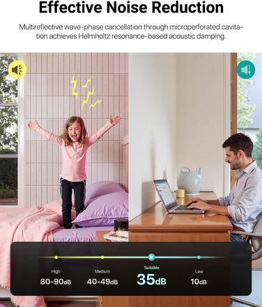 Акустичні панелі Soundsbay для шумоізоляції та звукопоглинання, самоклеючі поліестерні плити 30×30×0.9 см, чорні, 12 шт.