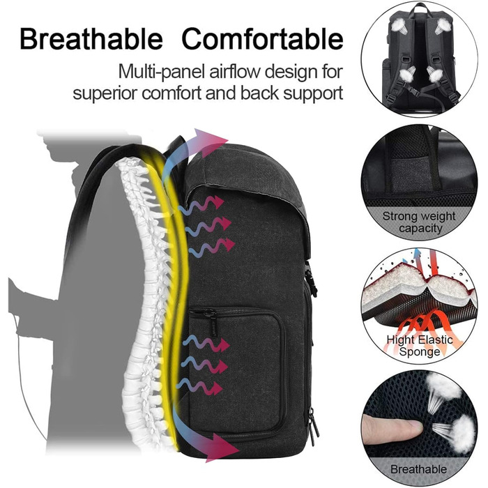 Сумка-рюкзак для камери Cwatcun: професійна, водонепроникна, для Canon, Nikon, Sony, Pentax, з відділенням для ноутбука 15.6