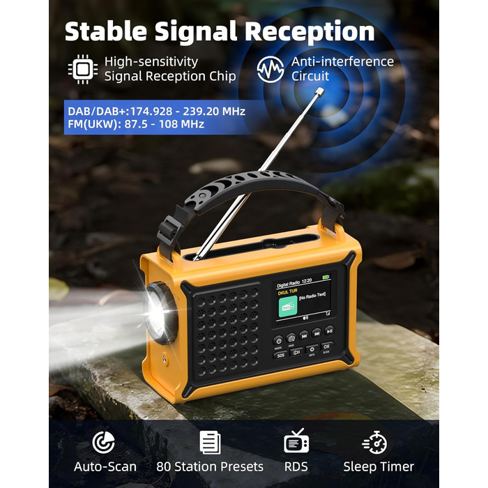 Сонячне радіо Solar Radio з ручкою, 12000mAh, DAB/DAB+/UKW, радіо для надзвичайних ситуацій з сонячною панеллю 8500мм² та ручкою 650mA, радіо з динамо, Bluetooth, ліхтарик та зарядний пристрій USB, для кемпінгу, надзвичайних ситуацій (жовте)